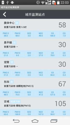 跑步空气质量图3