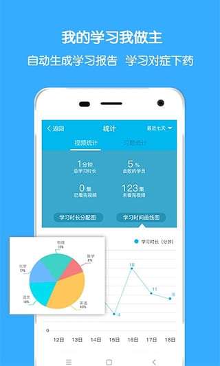 超级课堂图1