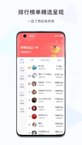 考古加图1