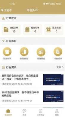 羊圈商旅图1