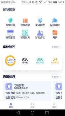 智慧医院图2