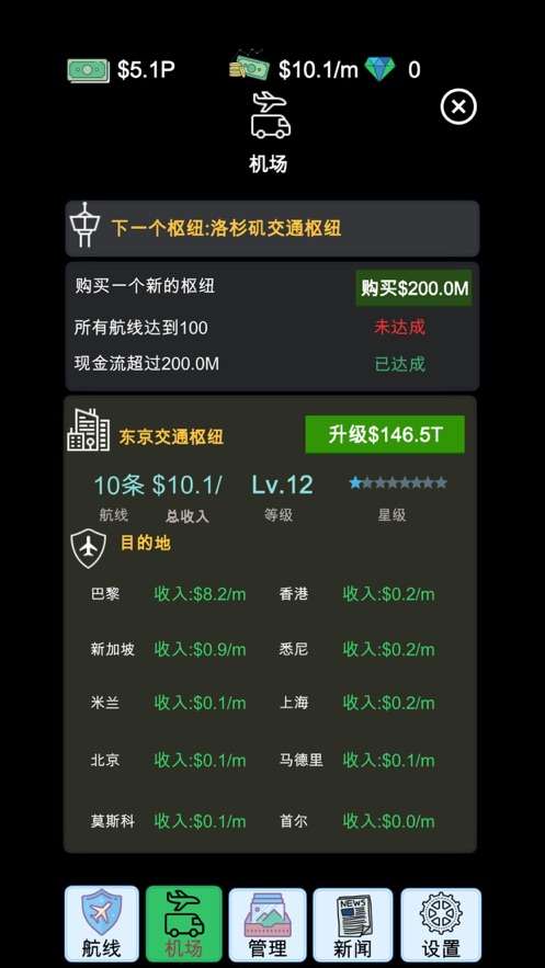 模拟经营我的航空大亨图3