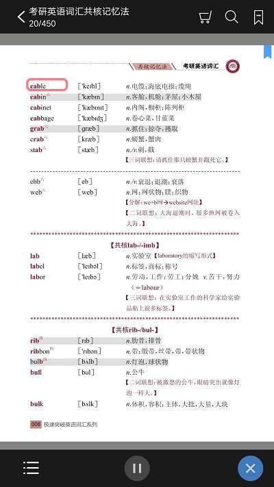考研英语词汇共核记忆法图1