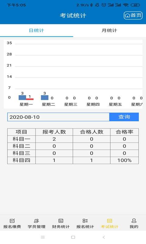 TYSOFT驾校管理图2