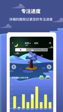 专注树林图1