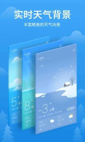 简单气象天气图2