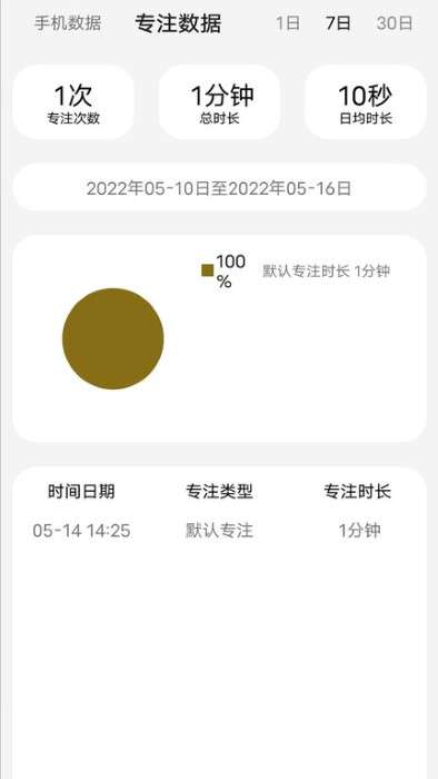 专注锁机图3