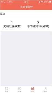 专注时间管理图1