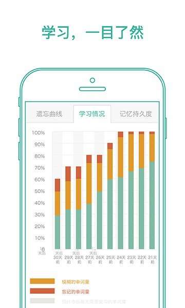 墨墨背单词无上限图2