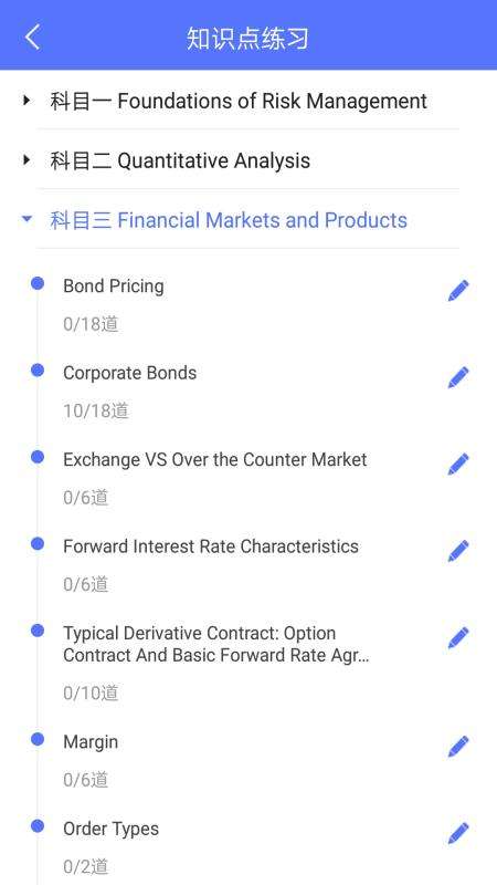 FRM题库图1