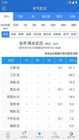 大连气象图3