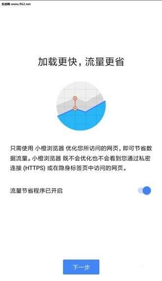 小橙浏览器无广告免费版图2