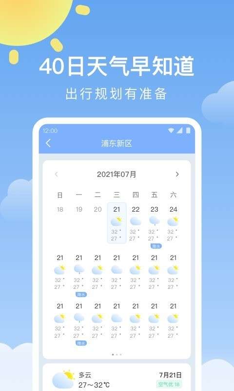 晴时天气图4
