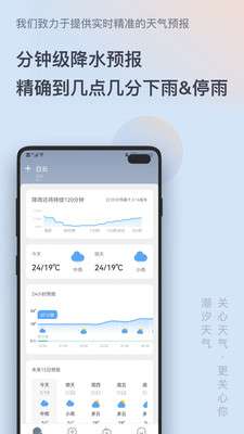 潮汐天气图2