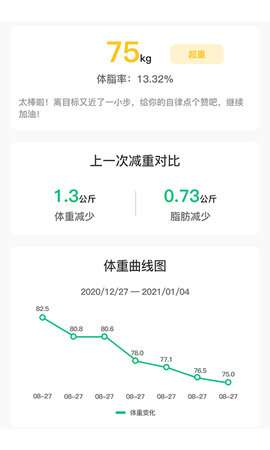 轻匀图2