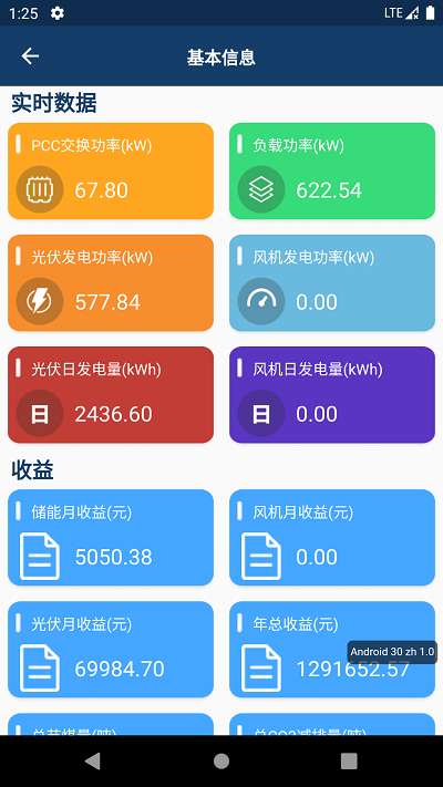 智能微电网图2