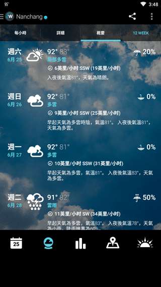一周天气图2