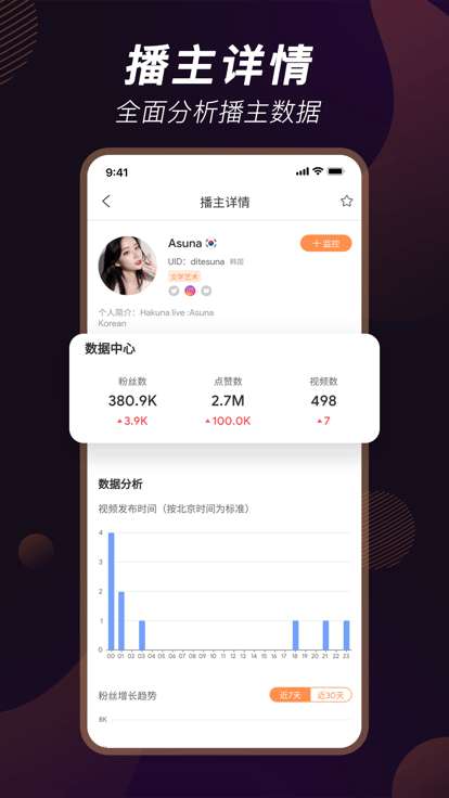 TikStar图2
