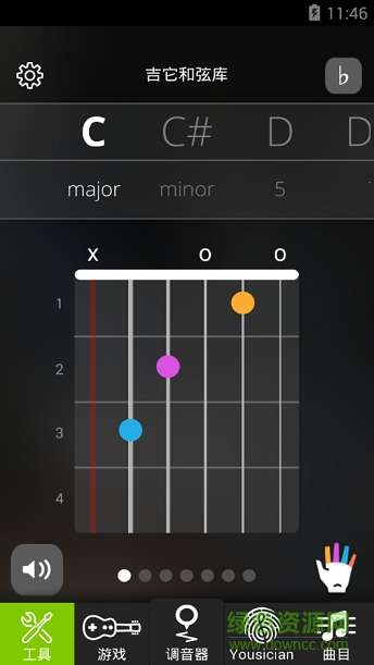 guitartuna图4
