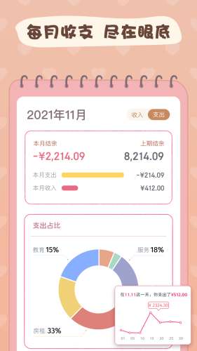 恋恋记账本图2