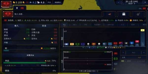 大帝国汉化组游戏图1
