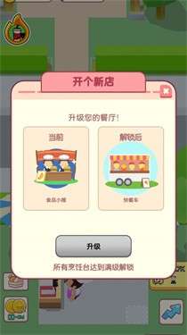 开店当老板图1