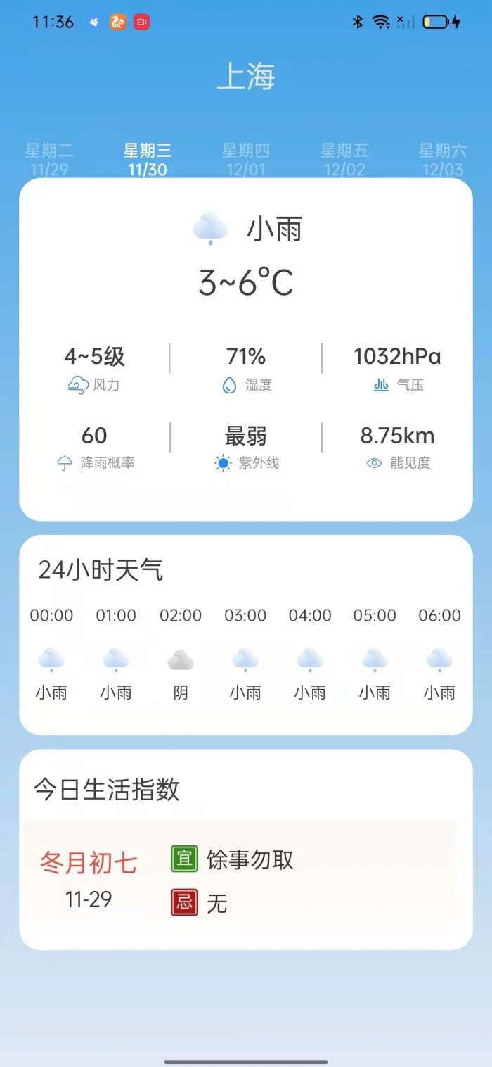 新华天气图2