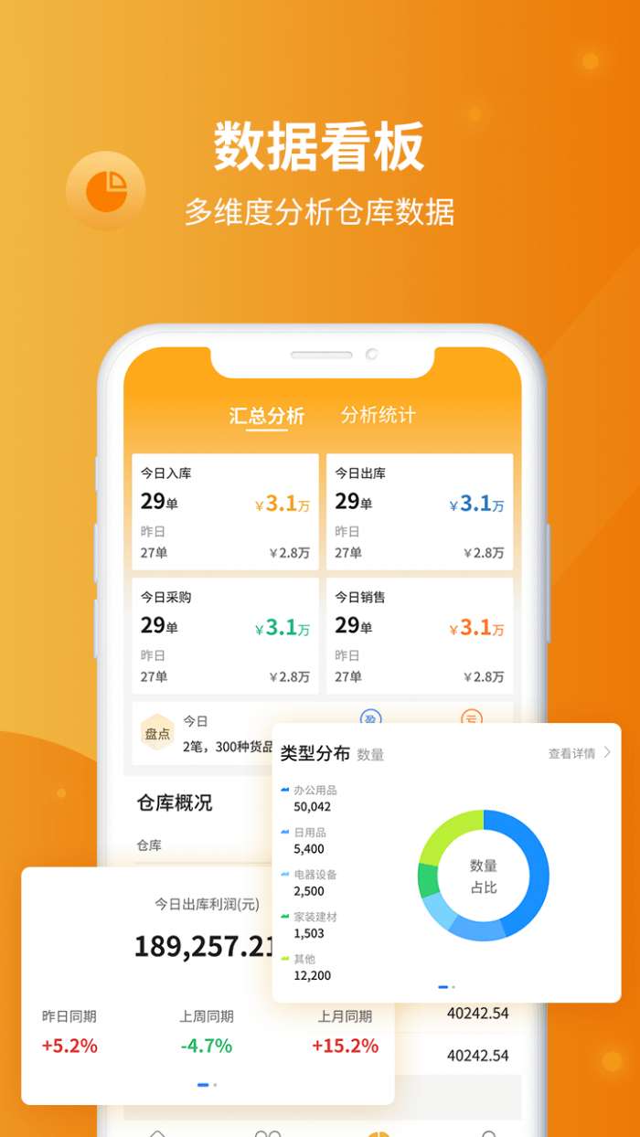 冠唐云仓库管理图2