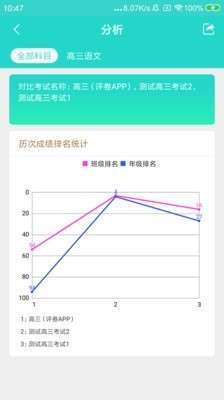 云五岳学生端图1