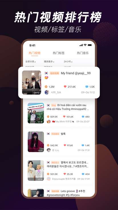 TikStar图4