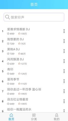 铃声王图3