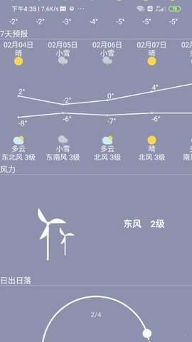 小菜天气图2