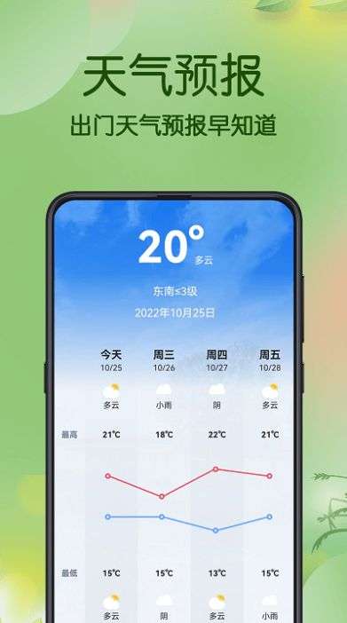 测亩仪GPS面积测量图3