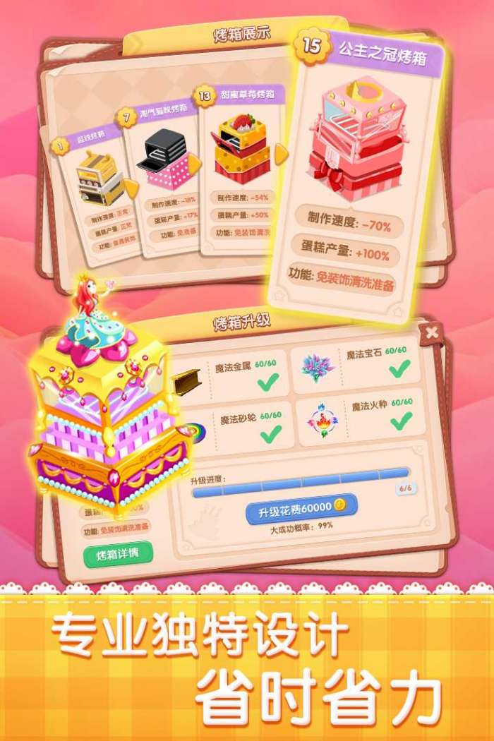 梦幻蛋糕店图1