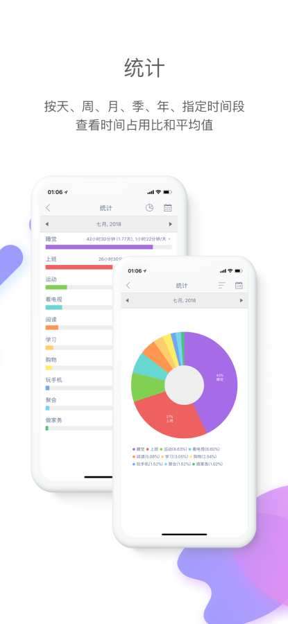 时间块图3