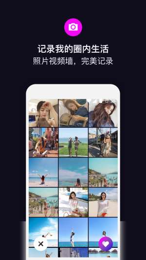 目圈图2