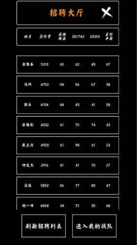 夏日网咖模拟器图1