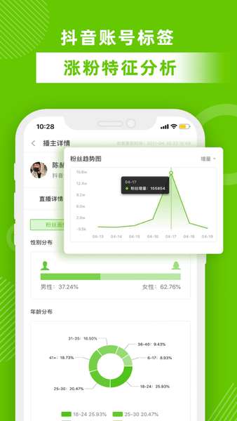 飞瓜数据图1