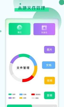 视频加密管家图2