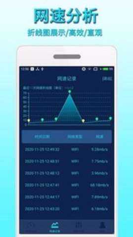 手机网络测速图5