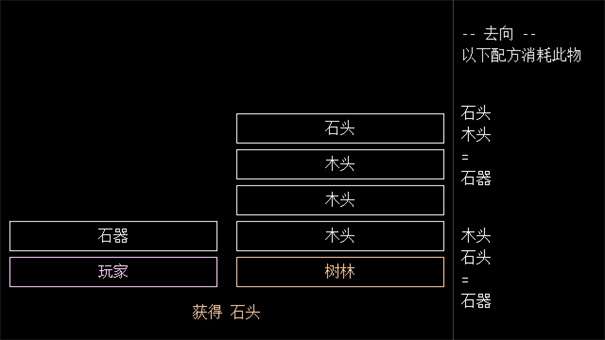 千万卡牌工业文明图2