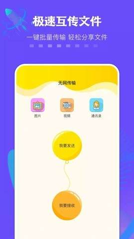 手机同步克隆图1