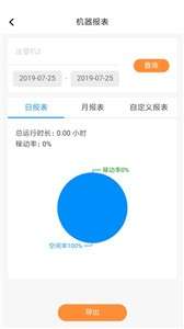 智能云工厂图2