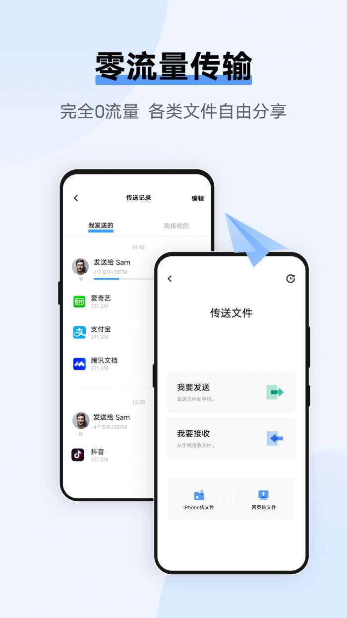互传换机同步图3