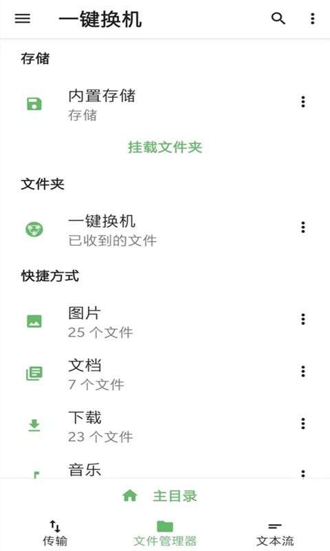 克隆传输图1