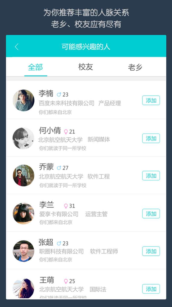职圈图2