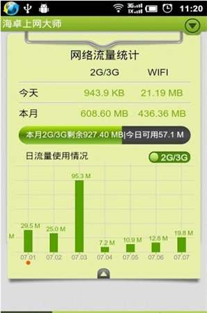 海卓上网大师图2