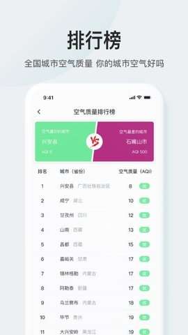 精准天气预报图1