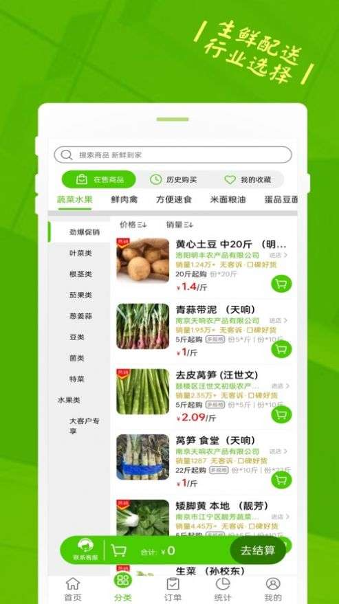 悟空卖菜图4