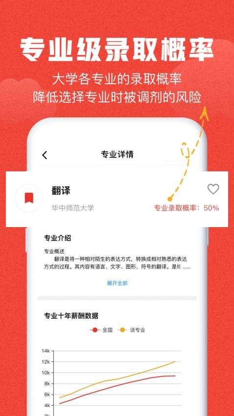 极志愿图2